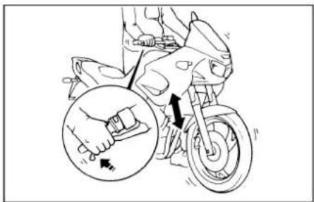 YAMAHA TDM850 - WARNING - 1