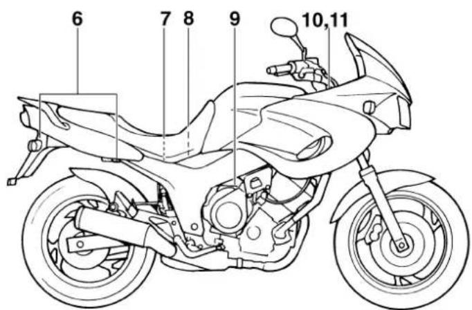 YAMAHA TDM850 - Right view - 1