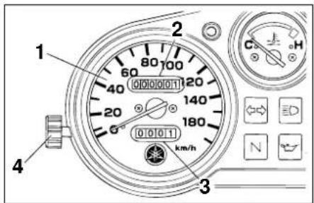 YAMAHA TDR125 - INSTRUMENT AND CONTROL FUNCTIONS - 1