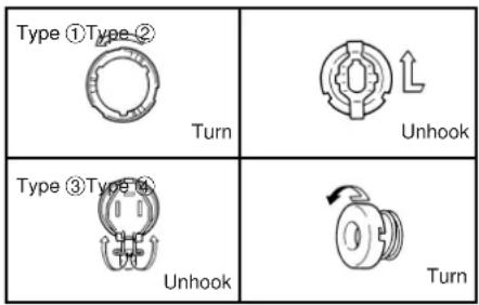 YAMAHA TDR125 - Replacing a headlight bulb - 1