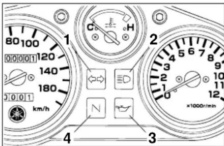YAMAHA TDR125 - INSTRUMENT AND CONTROL FUNCTIONS - 1
