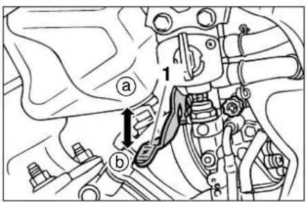 YAMAHA TDR125 - INSTRUMENT AND CONTROL FUNCTIONS - 1
