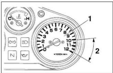 YAMAHA TDR125 - NOTE: - 1