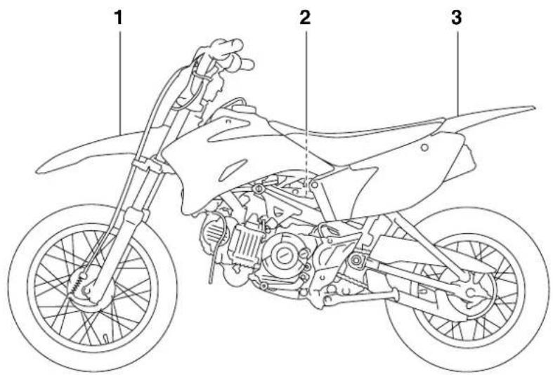 YAMAHA TTR110 - LOCATION OF IMPORTANT LABELS - 9