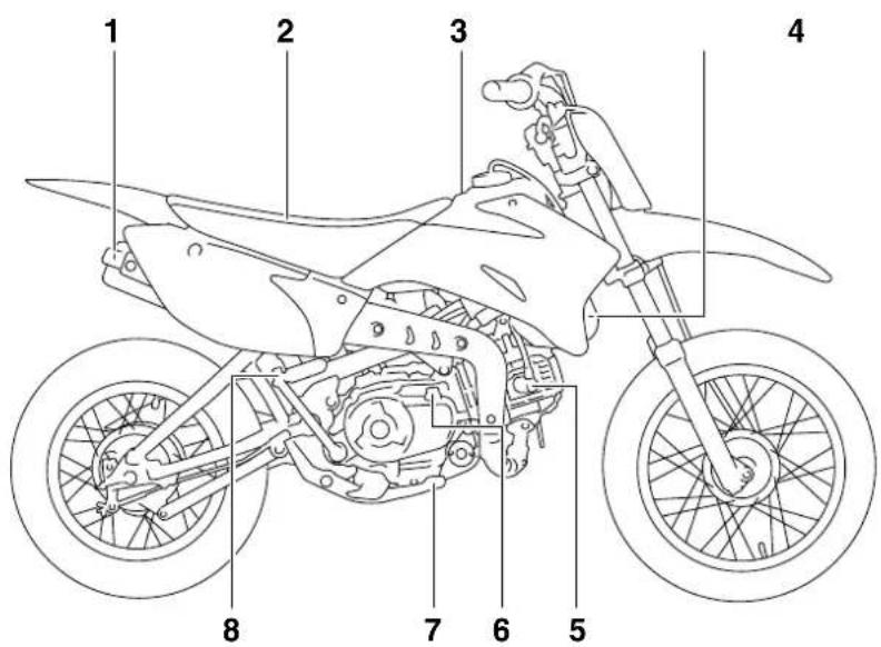 YAMAHA TTR110 - Right view - 1