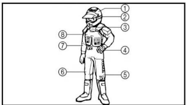 YAMAHA TTR125 - REMARQUE IMPORTANTE - 4