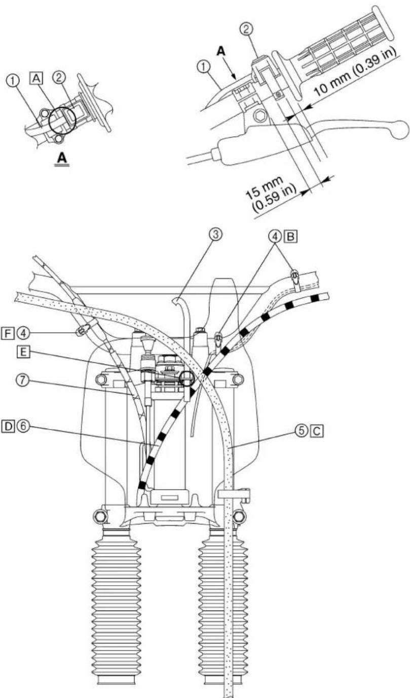 YAMAHA TTR125 - CHEMINEMENT DES CÂBLES KABELFÜHRUNG - 2