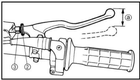 YAMAHA TTR125 - WARNING - 1