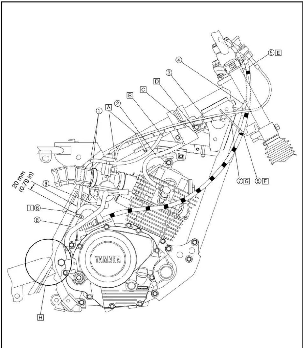 YAMAHA TTR125 - CHEMINEMENT DES CÂBLES - 1
