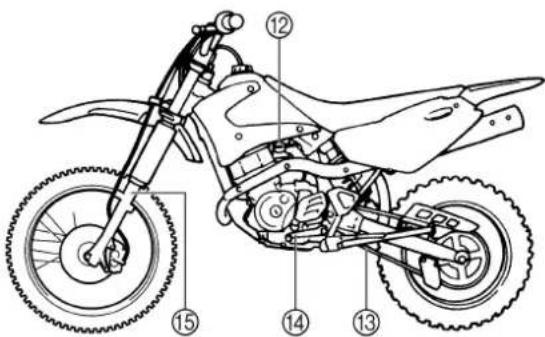 YAMAHA TTR125 - NOTE: - 3