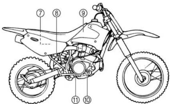 YAMAHA TTR125 - NOTE: - 2