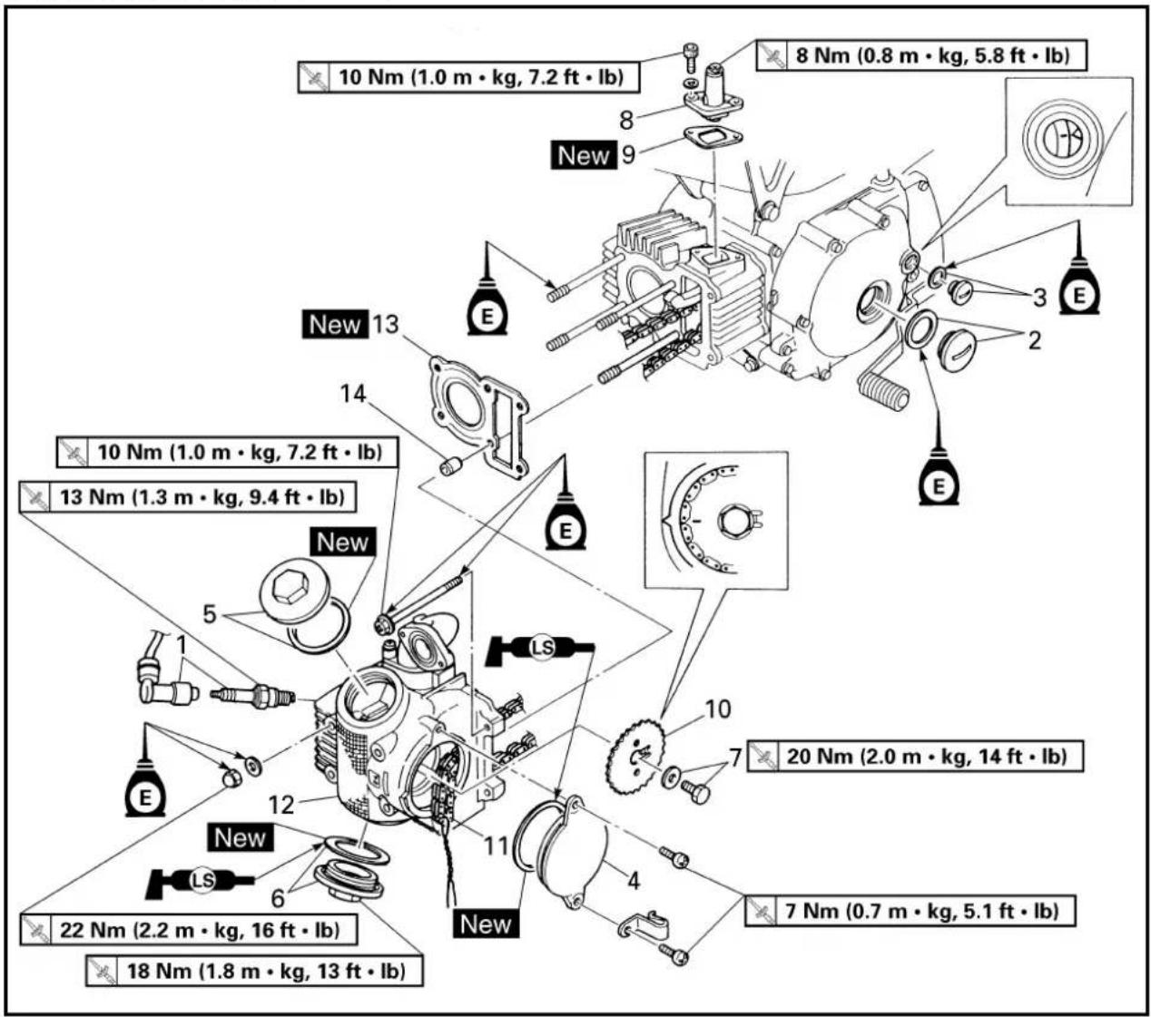 YAMAHA TTR90 - WARNING - 5