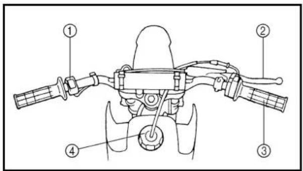 YAMAHA TTR90 - CHAPITRE 5 PARTIE CYCLE - 2