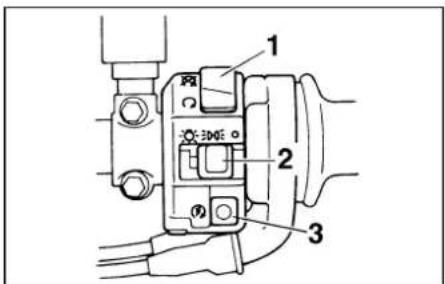 YAMAHA XJ600N - INSTRUMENT AND CONTROL FUNCTIONS - 1