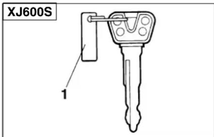 YAMAHA XJ600N - Identification numbers - 4