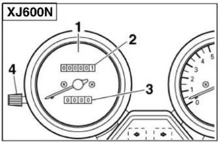 YAMAHA XJ600N - INSTRUMENT AND CONTROL FUNCTIONS - 1