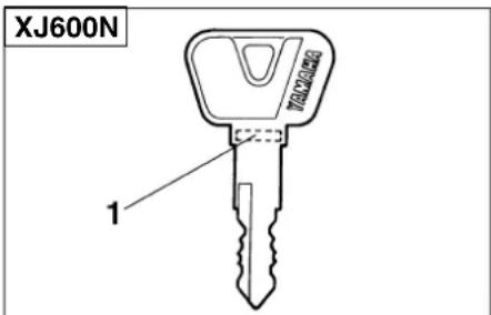 YAMAHA XJ600N - Key identification number (for XJ600S) - 1