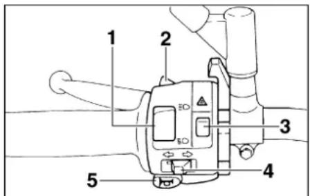 YAMAHA XJ600N - INSTRUMENT AND CONTROL FUNCTIONS - 1