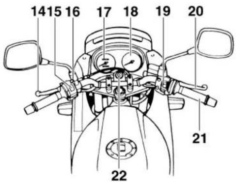 YAMAHA XJ600N - Controls and instruments (XJ600S) - 1