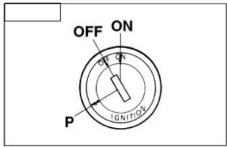 YAMAHA XJ600N - INSTRUMENT AND CONTROL FUNCTIONS - 2