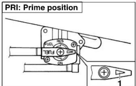 YAMAHA XJ600N - INSTRUMENT AND CONTROL FUNCTIONS - 1