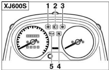 YAMAHA XJ600N - To unlock the steering - 1