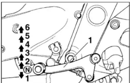 YAMAHA XJ600N - OPERATION AND IMPORTANT RIDING POINTS - 1