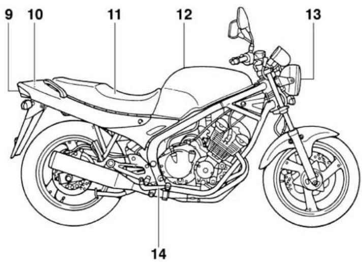YAMAHA XJ600N - Right view (XJ600N) - 1