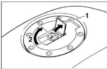 YAMAHA XJ600N - INSTRUMENT AND CONTROL FUNCTIONS - 2