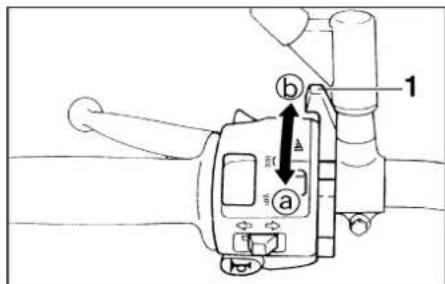 YAMAHA XJ600N - INSTRUMENT AND CONTROL FUNCTIONS - 2