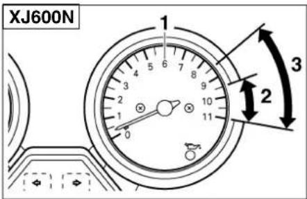 YAMAHA XJ600N - CAUTION: - 1