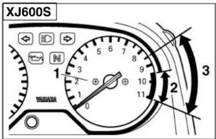 YAMAHA XJ600N - Speedometer unit (for XJ600N) - 1