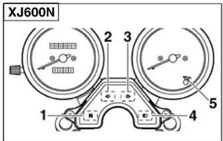 YAMAHA XJ600N - INSTRUMENT AND CONTROL FUNCTIONS - 1