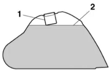 1 2