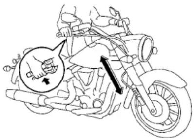 YAMAHA XV1900A - To check the operation - 1
