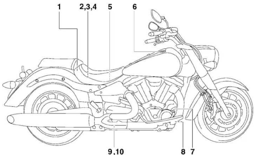 YAMAHA XV1900A - Right view - 1