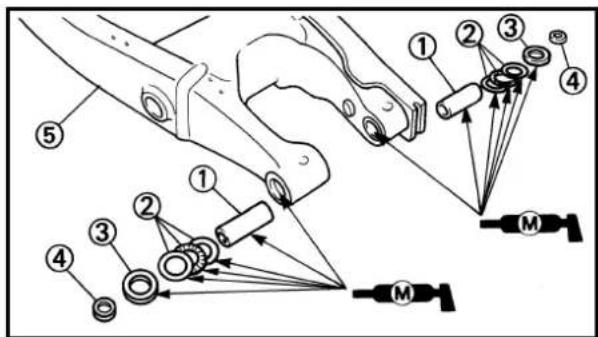 Technical diagram showing mechanical assembly with numbered components and labeled parts (M)