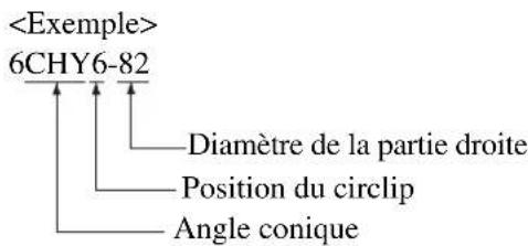 YAMAHA YZ125LC - Aiguille standard 6CHY6-82 - 1