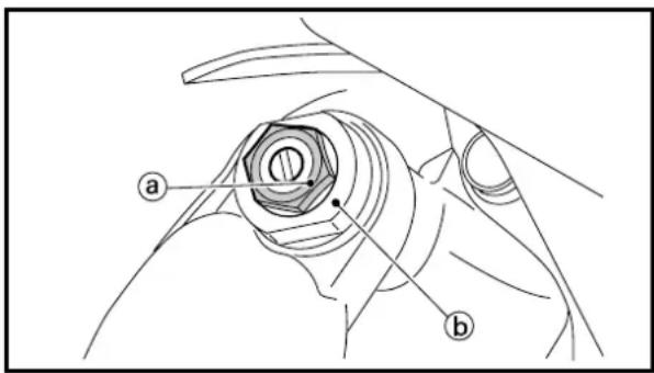 Technical diagram showing a mechanical component with labeled parts a and b, likely illustrating a tool or assembly.