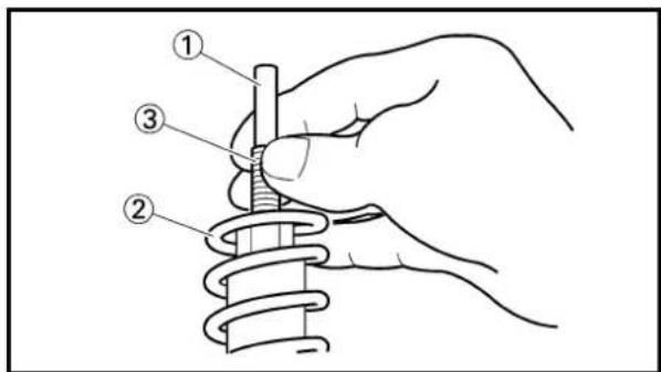Diagram showing a hand holding a spring with numbered parts labeled ①, ②, and ③.