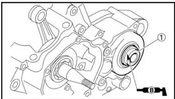 Technical diagram of a mechanical assembly with labeled parts 1 and B, showing internal components and alignment indicators.