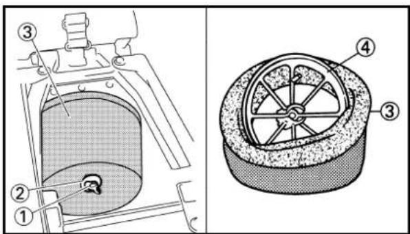 Technical diagram showing a mechanical assembly with numbered components and a cross-sectional view of a wheel or gear component.