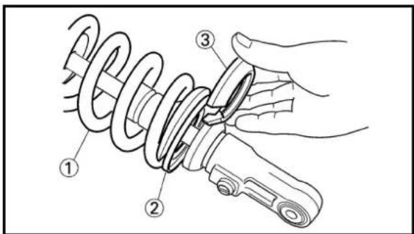 Technical diagram showing a hand holding a coiled spring with numbered parts labeled ①, ②, and ③.