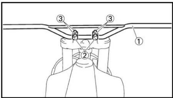 Technical diagram showing a mechanical assembly with numbered components labeled ①, ②, and ③.
