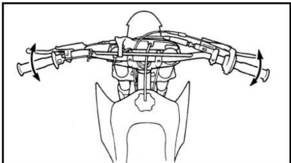 YAMAHA YZ125LC - CONTROLE DE PRESSION DES PNEUS - 2