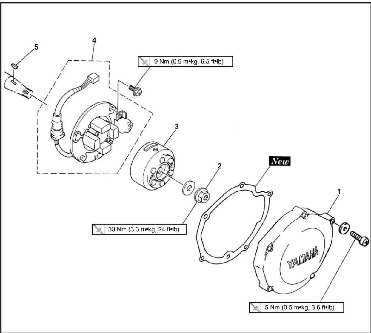 9 Nm (0.9 m•kg, 6.5 ft•lb) 33 Nm (3.3 m•kg, 24 ft•lb) New YAMAHA 5 Nm (0.5 m•kg, 3.6 ft•lb)