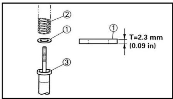 ① ② ③ T=2.3 mm (0.09 in)