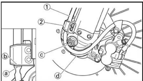 Technical diagram of a mechanical assembly with labeled parts (a, b, c, d) and an inset view showing a component.