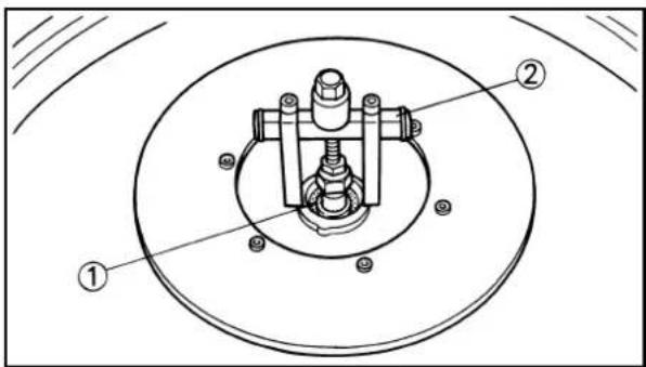 Technical diagram of a mechanical assembly with labeled parts ① and ②, showing components like bolts, springs, and a central housing.