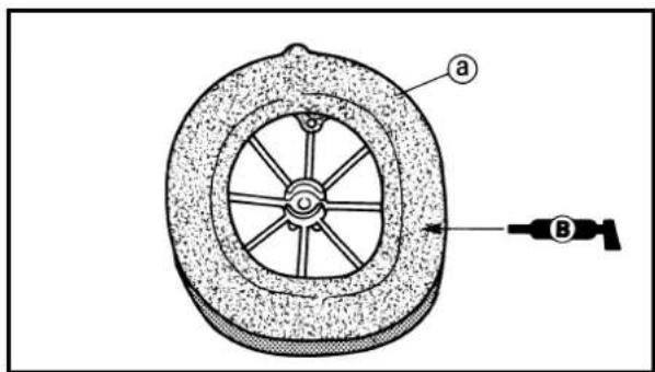 Technical diagram of a mechanical component with labeled parts a and B